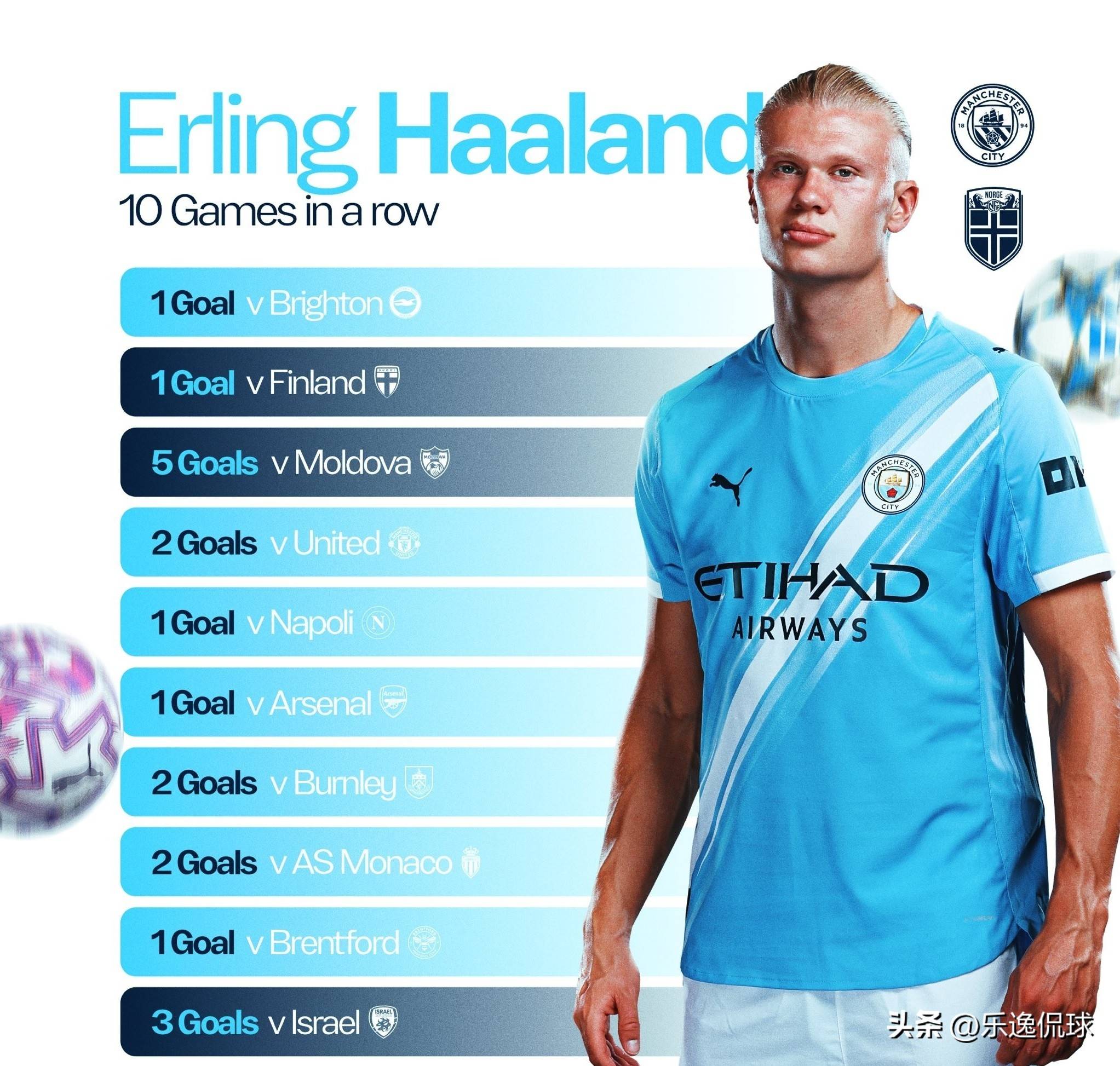 周末与凯塞多的对位？赖斯：我们是不同位置，我对他充满敬意