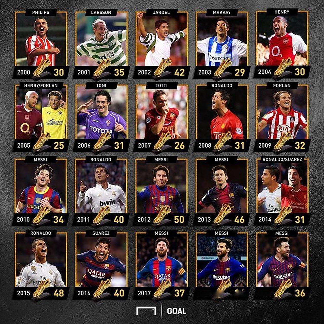 镜报：多特想明年夏天签桑乔，但后者必须接受大幅降薪